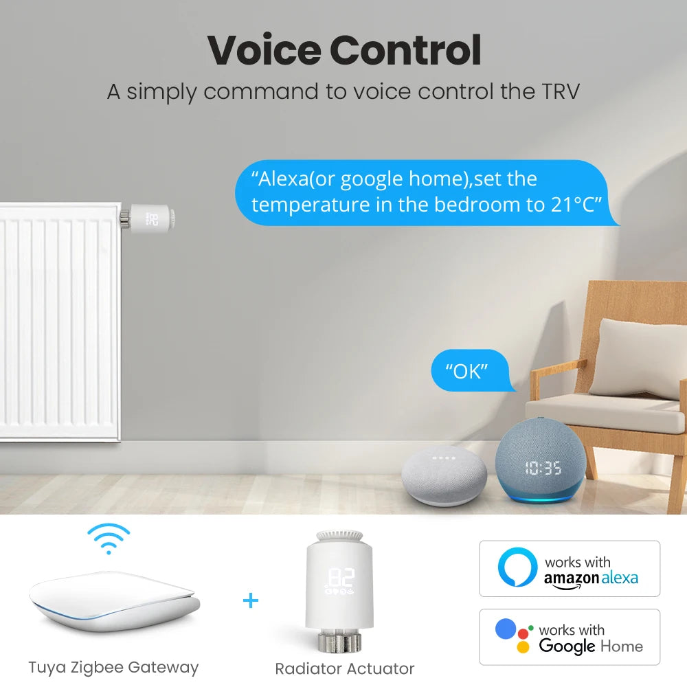 Slimme verwarming regelaar voor verwarming - programmeerbaar voor energiebesparing - met App ondersteuning en warmte weergave - Google Home, Alexa en Tuya Zigbee 3.0 ondersteuning