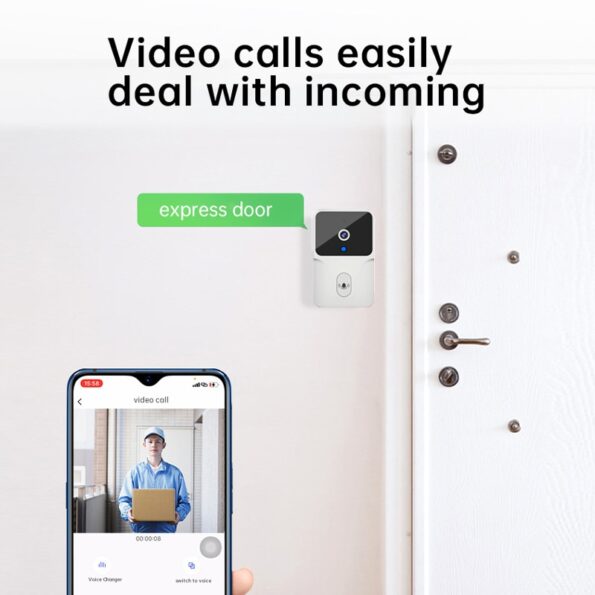 Video deurbel met camera en wifi – 480p deurbel draadloos – houd uw huis in de gaten van een afstand – ingebouwde batterij – waterdicht – deurbel met app