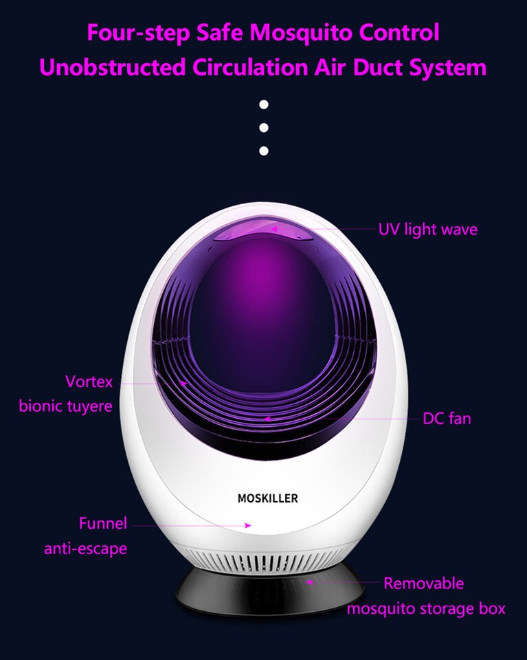 Anti Muggen Lamp - Houd muggen op afstand met energiezuinige LED-verlichting! - USB-connector - Veilig en niet-giftig - photocatalyst