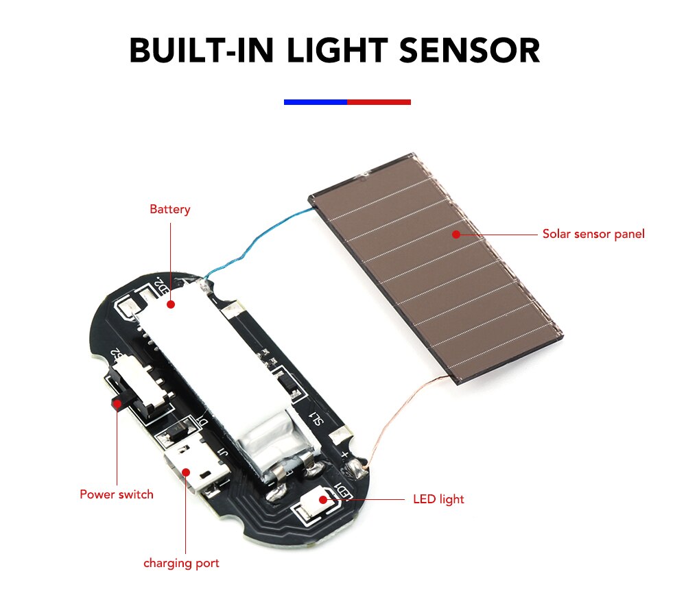 Solar powered anti diefstal led – Dummy – Alarmwaarschuwing – Knipperend – beveiligingslicht -Voorkom auto inbraak