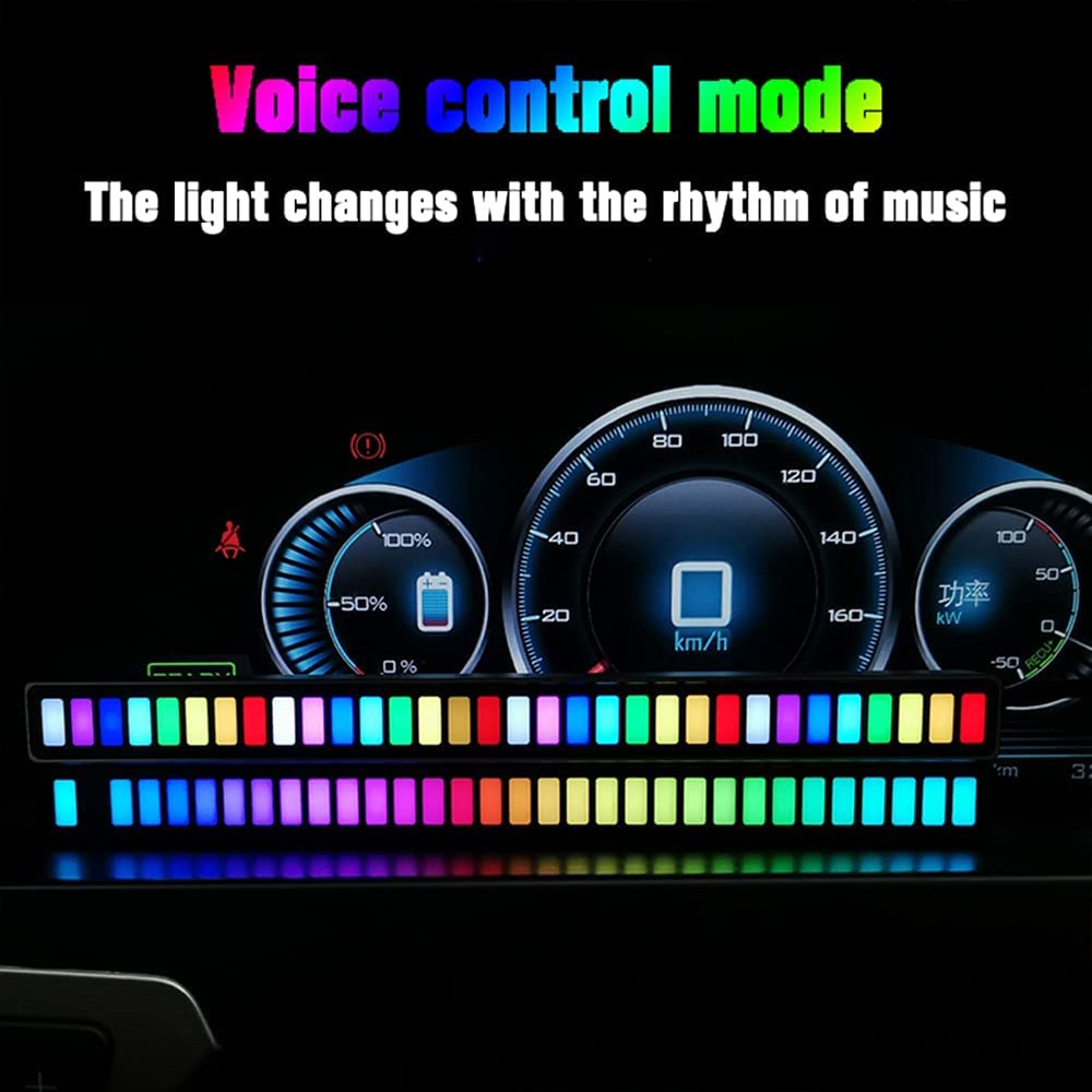 RGB LED Strip - Laat je omgeving tot leven komen - Dynamische lichtshow - Eenvoudige installatie - 8 weergavemodi - Voice control