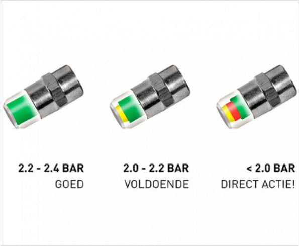 Ventiel dopjes set met bandenspanningmeter – veilig en kostenbesparend – gemakkelijk bandenspanning controleren – (2.07 bar 36psi)