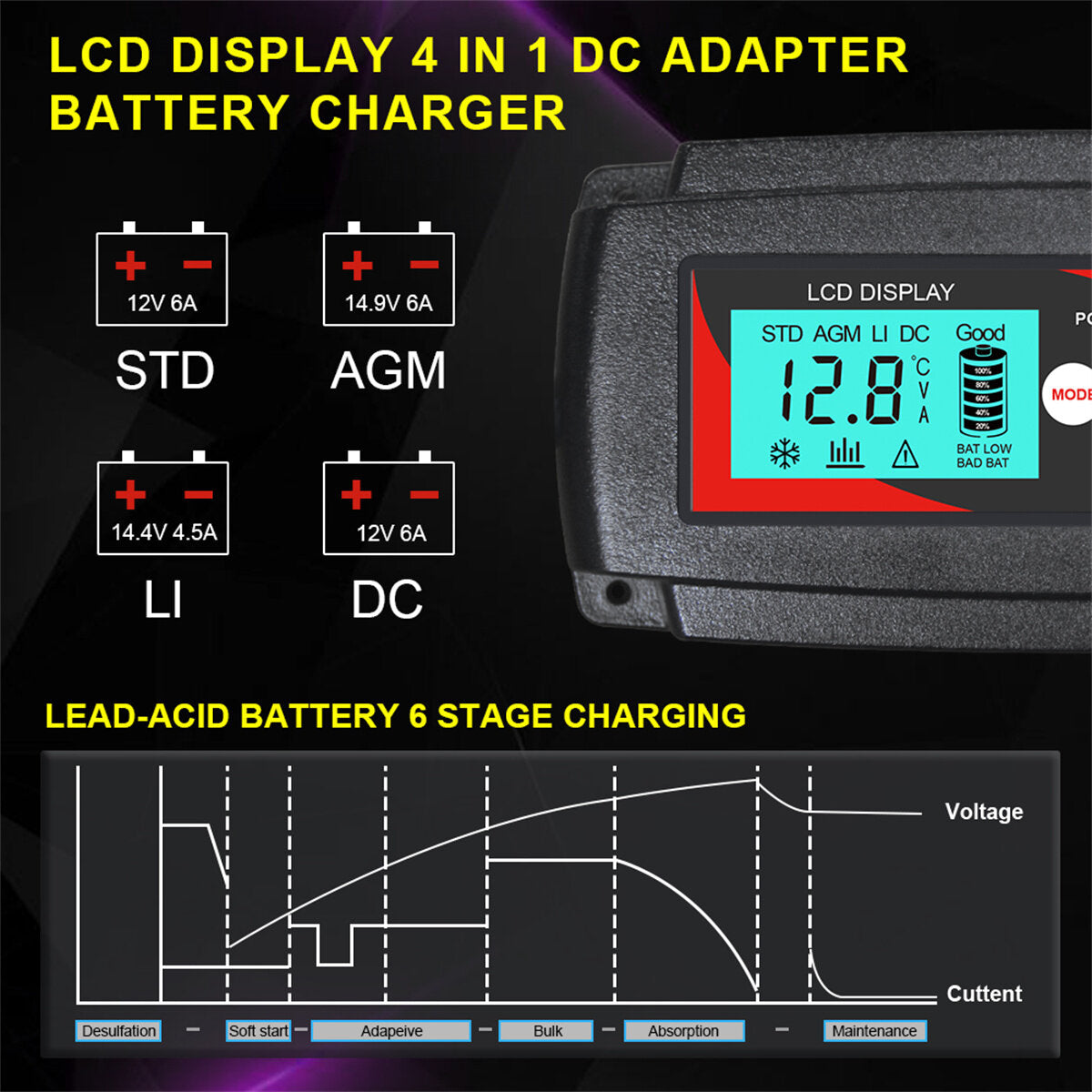 andeman 12v-6a/14v-6a volautomatische smart car batterij ijzer lithium batterij oplader lcd groot scherm ip65 waterdicht