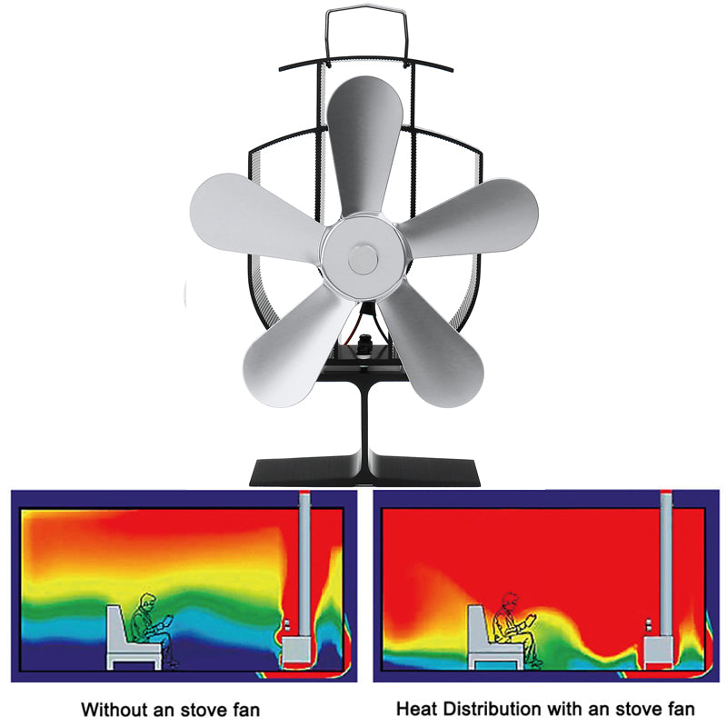 zwarte haarden 4 blad warmte aangedreven kachel ventilator komin log houtkachel milieuvriendelijke stille ventilator thuis efficiënte warmteverdeling