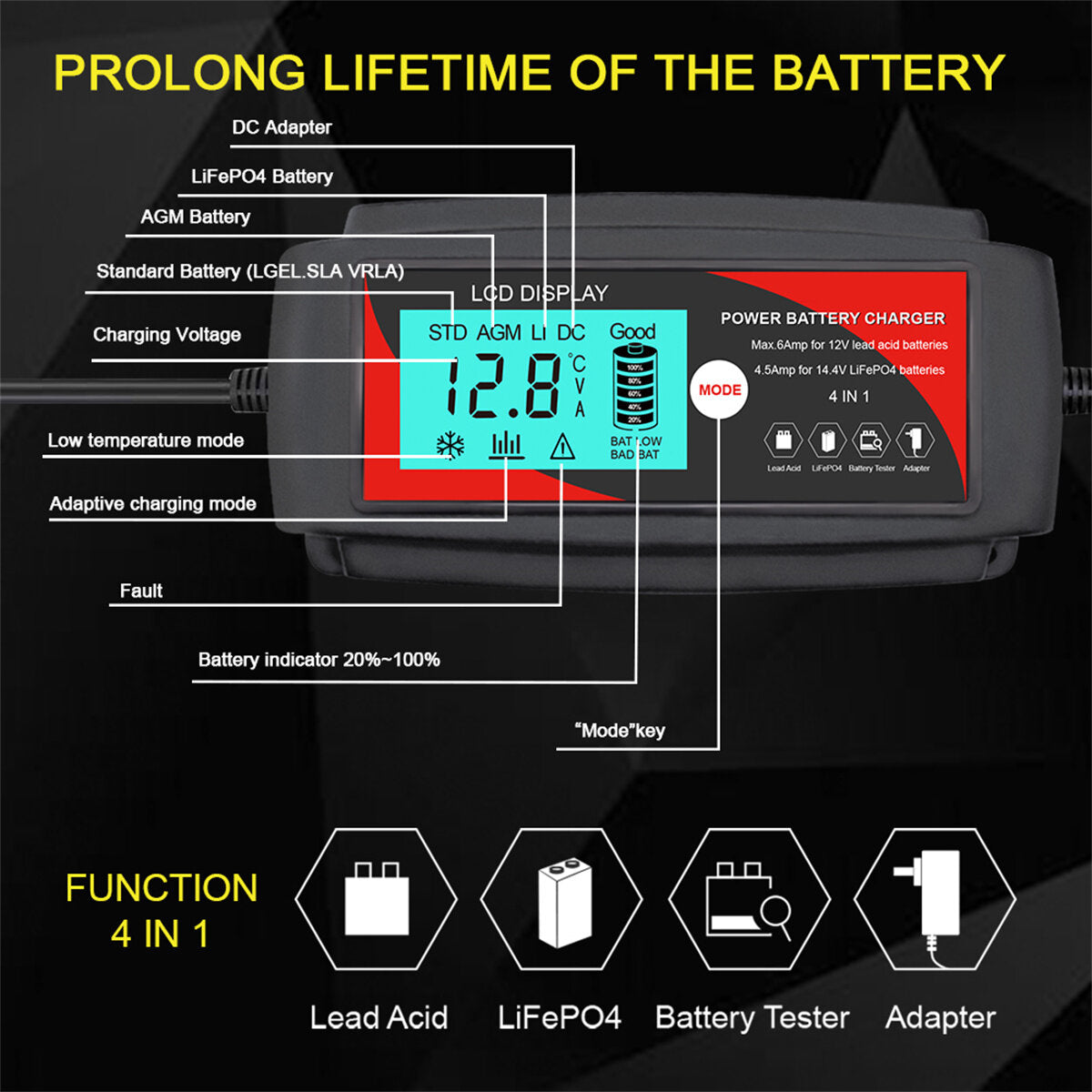 andeman 12v-6a/14v-6a volautomatische smart car batterij ijzer lithium batterij oplader lcd groot scherm ip65 waterdicht