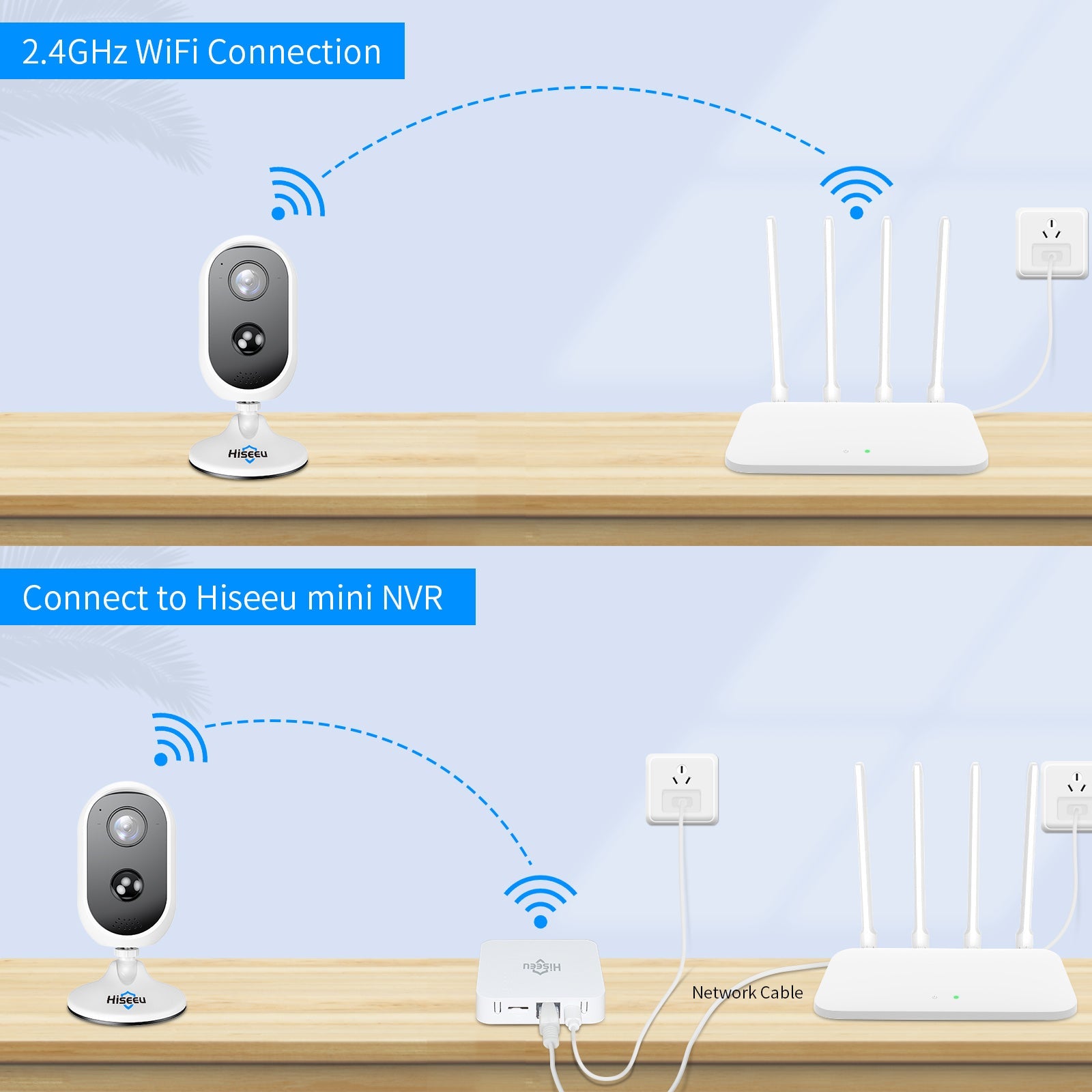 hiseeu wk-2c30tz 2mp wifi ip batterij luchtcamera zonnepaneel zonder oplaadbare draad bewijs dwaterdicht water pyr alarm draadloze suite