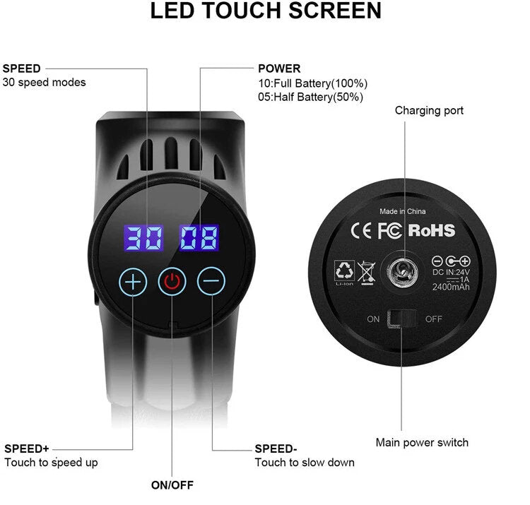 spierontspanning instrument met hoge frequentie elektrische schokken trillingen massage-instrument fascia-stimulator